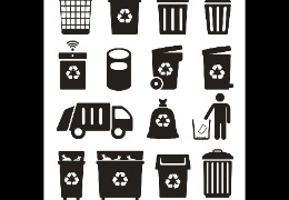 車間廢棄物管理規定